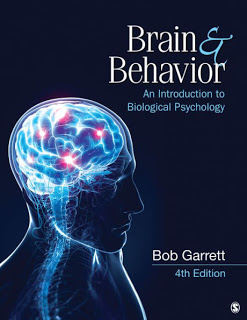 Solution manual & Test Bank for Brain and Behavior An Introduction to Biological Psychology,4th Edition Bob Garrett’s Test Bank (Publisher SAGE) 1